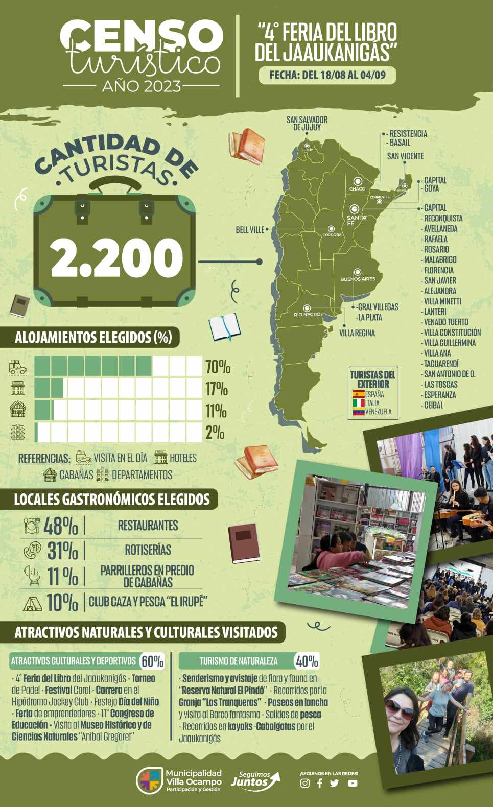 VILLA OCAMPO: CENSO TURÍSTICO DURANTE LA 4º FERIA DEL LIBRO DEL JAAUKANIGÁS