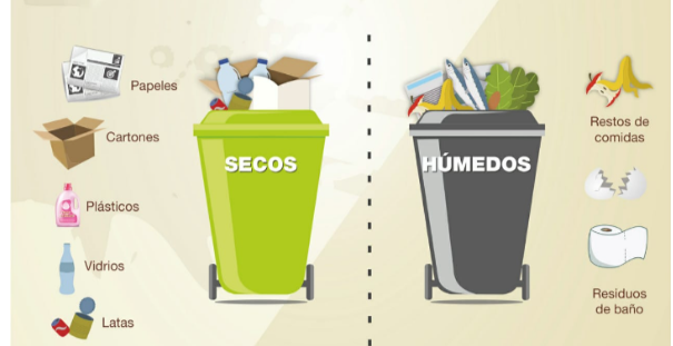 NO HABRÁ RECOLECCIÓN DE RESIDUOS INORGÁNICOS ESTA SEMANA