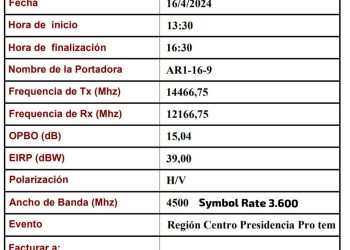 Región Centro: Pullaro asume la presidencia