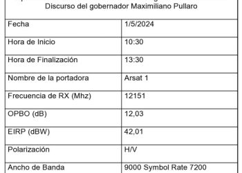 Pullaro brinda su primer discurso como gobernador ante la Asamblea Legislativa