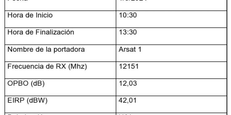Pullaro brinda su primer discurso como gobernador ante la Asamblea Legislativa