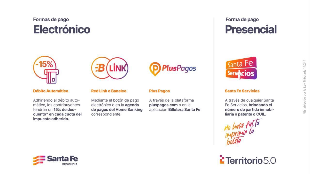 API recuerda el vencimiento del Impuesto Inmobiliario Urbano