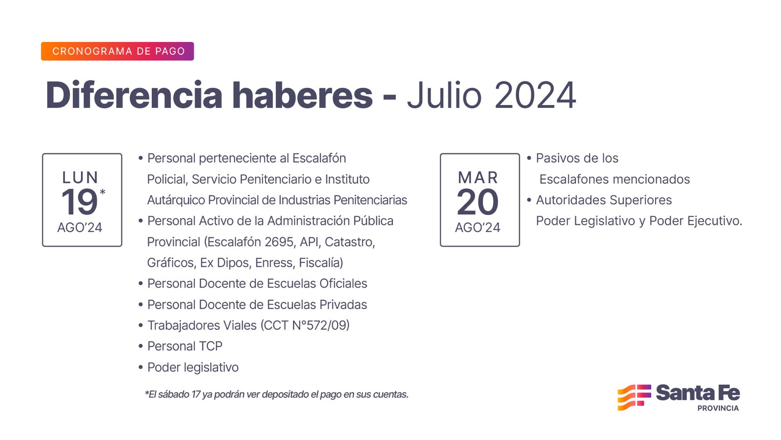 Cronograma de pago de la diferencia haberes julio 2024