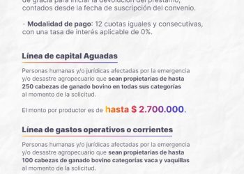 Villa Ocampo: Nuevas líneas de crédito para productores agropecuarios afectados