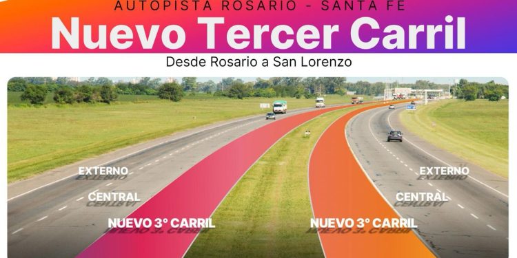 Provincia da inicio a la obra del tercer carril de la Autopista Rosario-Santa Fe
