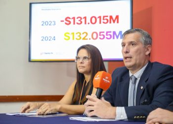 Olivares: “Con disciplina fiscal y eficiencia, cerramos 2024 con un leve superávit que logró compensar los efectos del déficit de 2023”