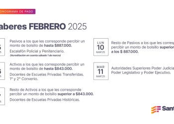 Cronograma de pago de haberes de febrero a trabajadores provinciales.