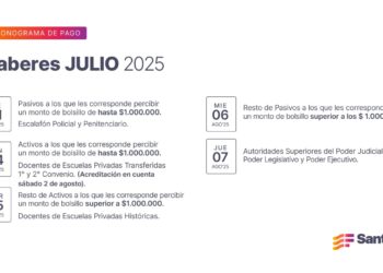Cronograma de pago de haberes de julio a trabajadores provinciales.