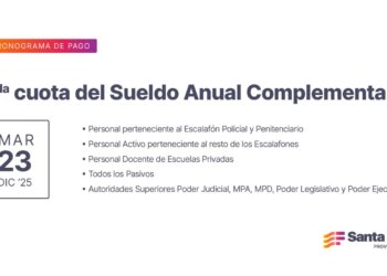 Cronograma de pago de la segunda cuota del Sueldo Anual Complementario.