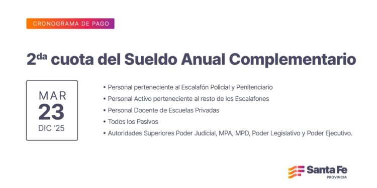 Cronograma de pago de la segunda cuota del Sueldo Anual Complementario.