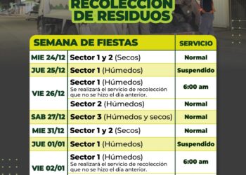 VILLA OCAMPO: MODIFICACIONES EN EL SERVICIO DE RECOLECCIÓN DE RESIDUOS DURANTE LA SEMANA DE FIESTAS.