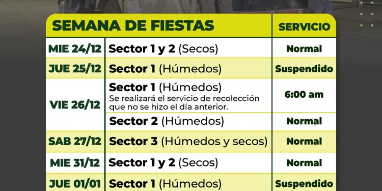 VILLA OCAMPO: MODIFICACIONES EN EL SERVICIO DE RECOLECCIÓN DE RESIDUOS DURANTE LA SEMANA DE FIESTAS.