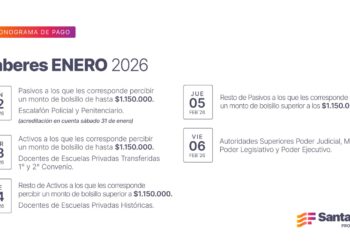 Cronograma de pago de haberes de enero a trabajadores provinciales.