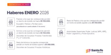 Cronograma de pago de haberes de enero a trabajadores provinciales.