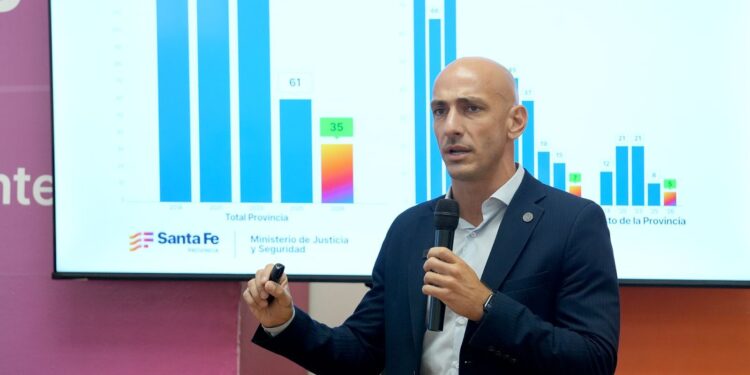 Santa Fe cerró el primer trimestre con una caída sin precedentes del 70 % en homicidios dolosos.