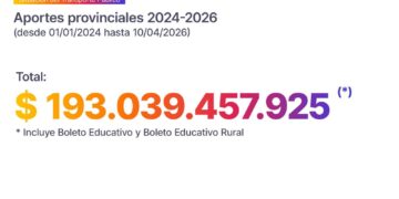 Transporte Público: mientras Nación discrimina a las provincias, Santa Fe aporta $ 193 mil millones para sostener el sistema.