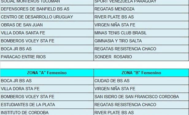 Se publicó el fixture oficial del 35° Torneo Interprovincial y 28° Torneo Internacional de Vóley “Copa Ciudad de Villa Ocampo”.