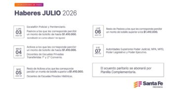Comienza el cronograma de pago de haberes de julio para trabajadores provinciales.